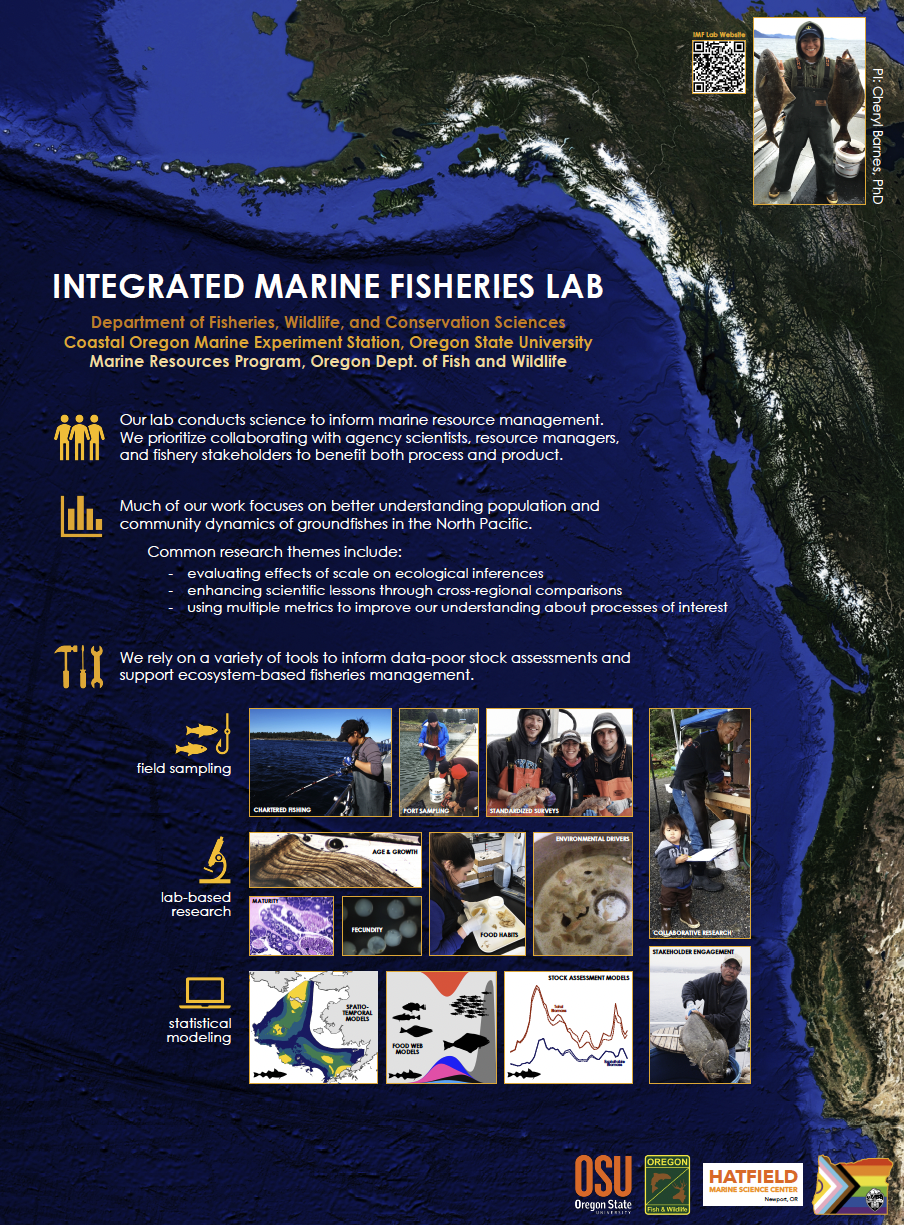 Poster: Integrated Marine Fisheries Lab